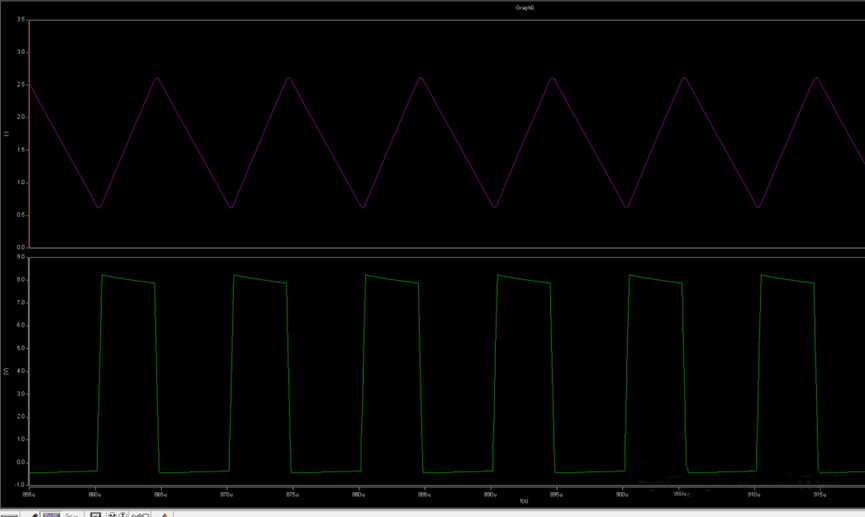 開關(guān)電源的工作模式CCM、BCM、DCM