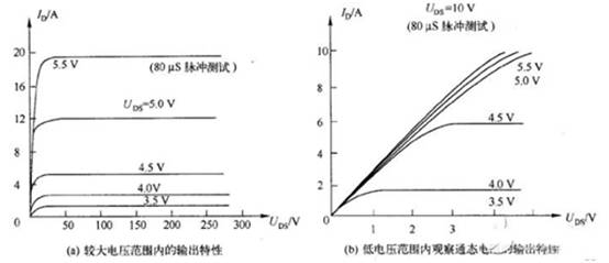 三極管用飽和Rce，而MOSFET用飽和Vds？