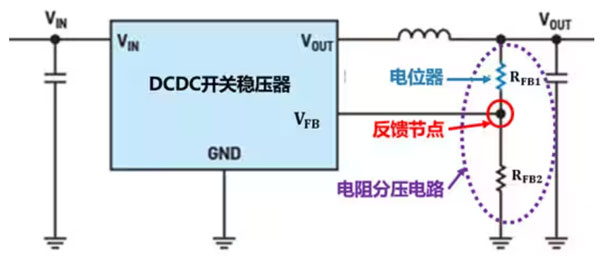 DC－DC開關穩(wěn)壓器輸出電壓的動態(tài)調(diào)整：一個小妙招兒，幫你實現(xiàn)！