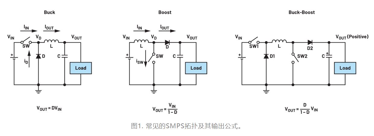 為什么我的電源會出現(xiàn)振鈴和過熱？