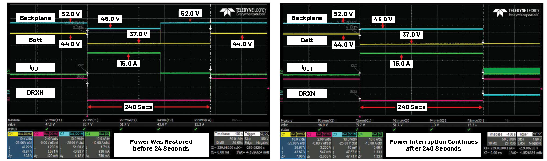 實現(xiàn)不間斷能源的智能備用電池第一部分:電氣和機械設(shè)計 實現(xiàn)不間斷能源的智能備用電池第一部分:電氣和機械設(shè)計