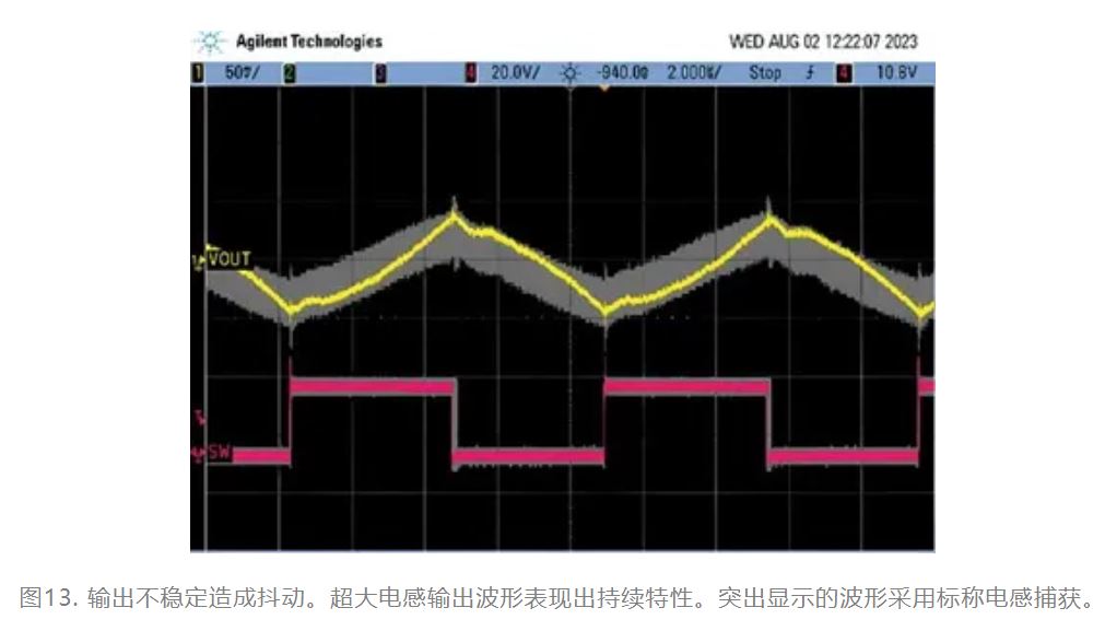 為什么我的電源會出現(xiàn)振鈴和過熱？