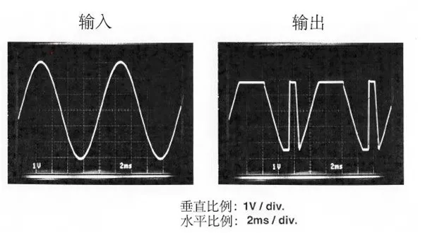 運(yùn)算放大器輸出電壓反向問(wèn)題：正確選型，輕松化解！