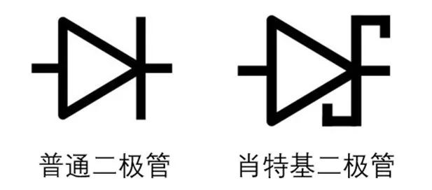 如果不說 你會特別留意肖特基二極管的這些參數(shù)嗎？