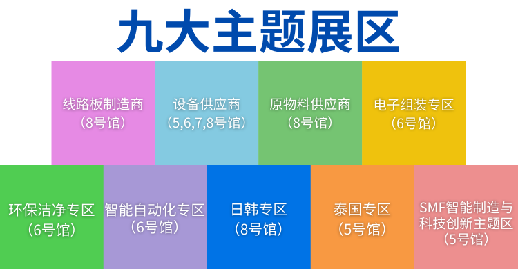 國際電子電路（深圳）展覽會HKPCA Show下周三開幕，會議大咖云集，精彩議題搶先揭曉