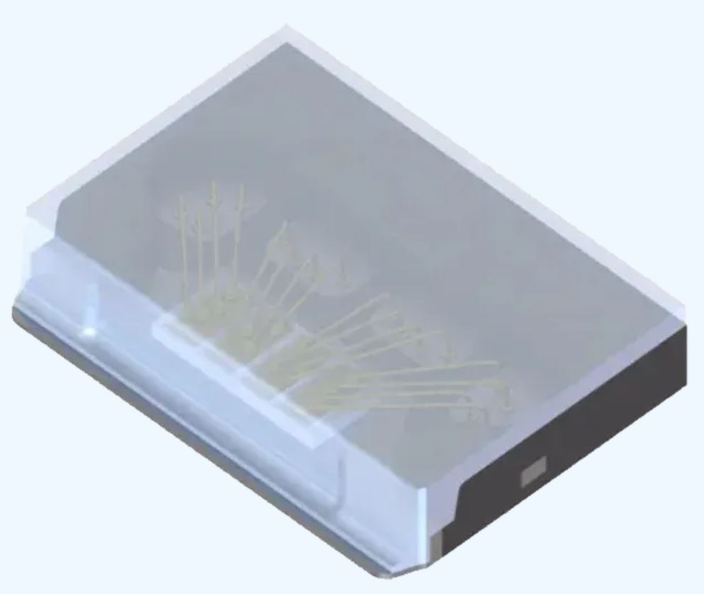 傳感器融合：如何讓自動(dòng)駕駛“看”得更清楚？