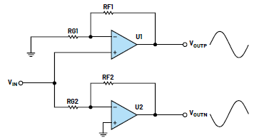 全差分放大器為精密數(shù)據(jù)采集信號鏈提供高壓低噪聲信號 全差分放大器為精密數(shù)據(jù)采集信號鏈提供高壓低噪聲信號