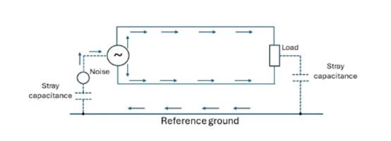 WBG 多電平逆變器適合 800V 電池電動汽車 WBG 多電平逆變器適合 800V 電池電動汽車