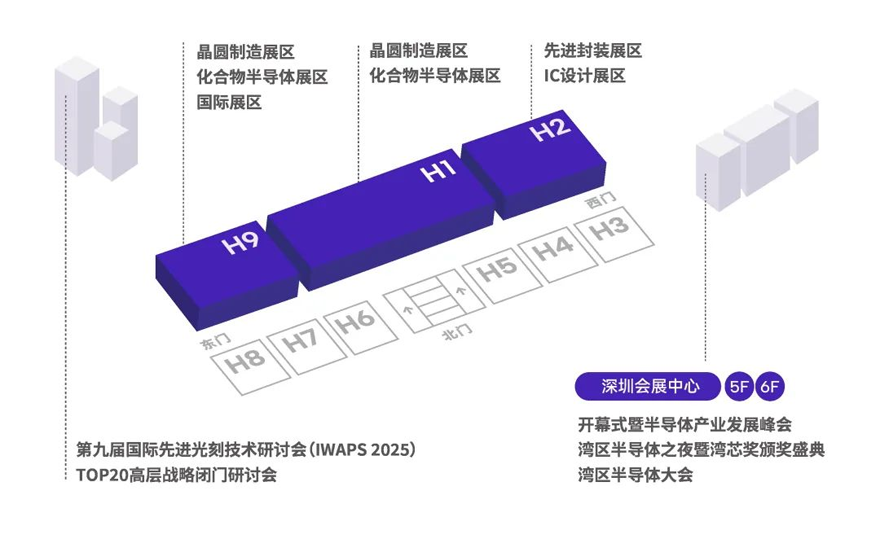 灣芯展2025預登記啟動！10月深圳共襄半導體盛宴
