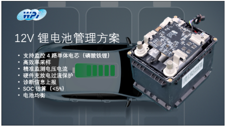 創(chuàng)新賦能智慧出行，大聯(lián)大世平12V鋰電池方案獲“金輯獎(jiǎng)之最佳技術(shù)實(shí)踐應(yīng)用”獎(jiǎng) 認(rèn)可