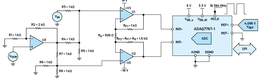 全差分放大器為精密數(shù)據(jù)采集信號鏈提供高壓低噪聲信號 全差分放大器為精密數(shù)據(jù)采集信號鏈提供高壓低噪聲信號