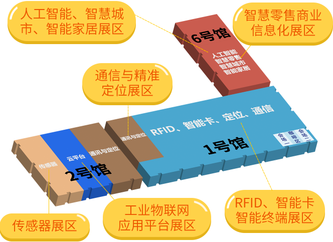 IOTE物聯(lián)網(wǎng)展參觀指南丨面對面對接最優(yōu)秀的企業(yè)，聽最前沿的會議！