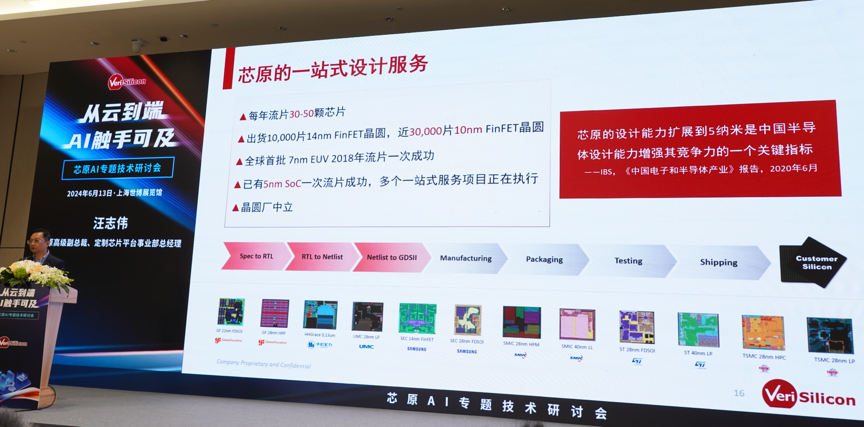 芯原汪志偉：芯原IP、平臺、軟件整套解決方案，助力AIGC算力進一步升級