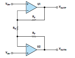 全差分放大器為精密數(shù)據(jù)采集信號鏈提供高壓低噪聲信號 全差分放大器為精密數(shù)據(jù)采集信號鏈提供高壓低噪聲信號