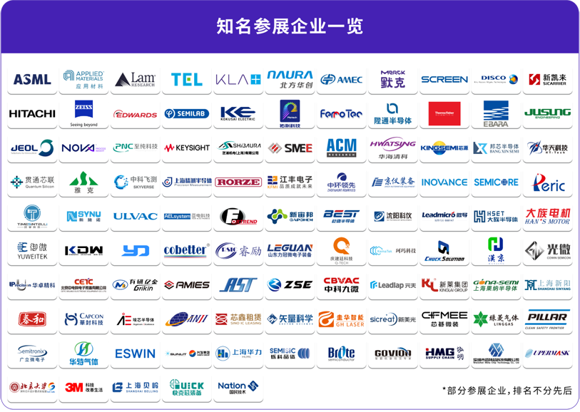 灣芯展2025預登記啟動！10月深圳共襄半導體盛宴