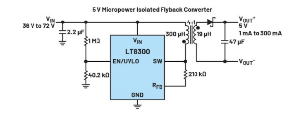 正激式還是反激式轉(zhuǎn)換器？隔離電源設(shè)計(jì)的經(jīng)典選擇題