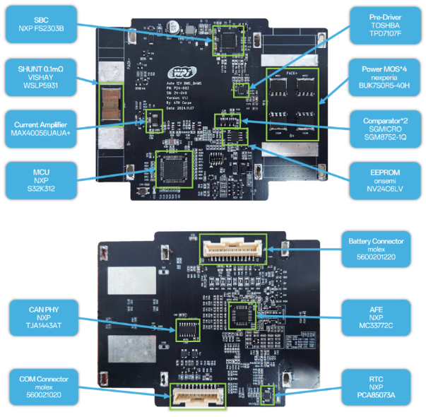 創(chuàng)新賦能智慧出行，大聯(lián)大世平12V鋰電池方案獲“金輯獎(jiǎng)之最佳技術(shù)實(shí)踐應(yīng)用”獎(jiǎng) 認(rèn)可