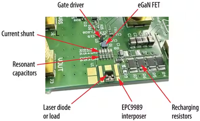 適用于自主駕駛車(chē)輛LiDAR的GaN FET快速指南 適用于自主駕駛車(chē)輛LiDAR的GaN FET快速指南