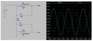 全差分放大器為精密數(shù)據(jù)采集信號鏈提供高壓低噪聲信號 全差分放大器為精密數(shù)據(jù)采集信號鏈提供高壓低噪聲信號