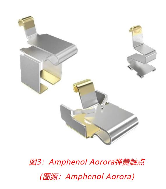 小角色，大作用：汽車(chē)信息娛樂(lè)系統(tǒng)中，不可或缺的連接器