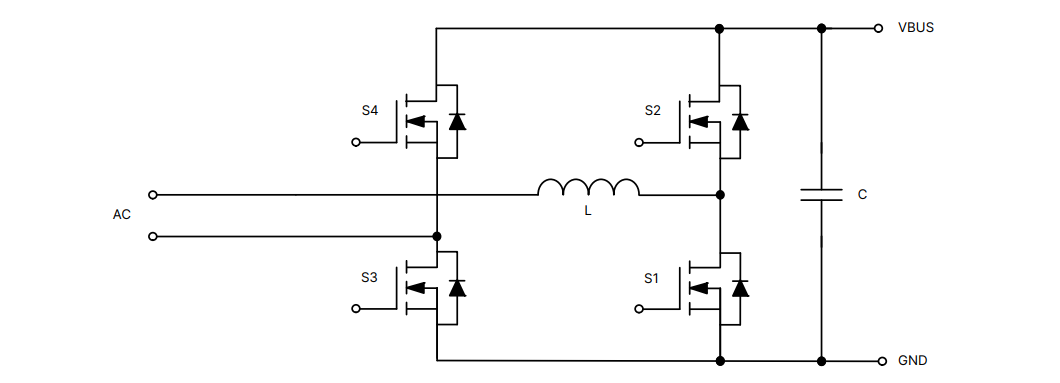 SiC MOSFET技術(shù)賦能AI數(shù)據(jù)中心，實現(xiàn)電源轉(zhuǎn)換能效質(zhì)的飛躍