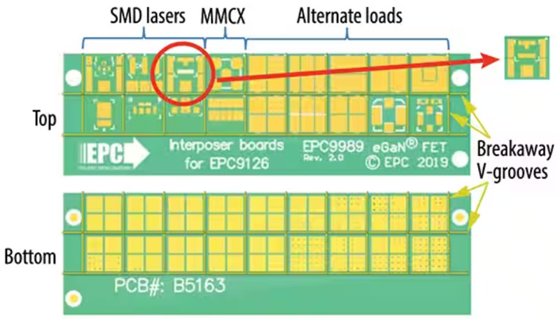 適用于自主駕駛車(chē)輛LiDAR的GaN FET快速指南 適用于自主駕駛車(chē)輛LiDAR的GaN FET快速指南