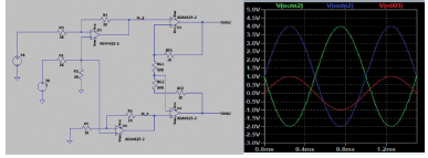 全差分放大器為精密數(shù)據(jù)采集信號鏈提供高壓低噪聲信號 全差分放大器為精密數(shù)據(jù)采集信號鏈提供高壓低噪聲信號