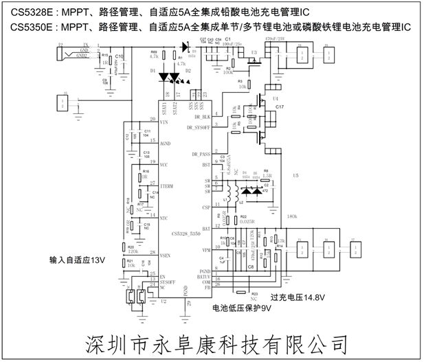 CS5350/CS5328 太陽能板供電鉛酸蓄電池、磷酸鐵鋰電池、鋰電池充電管理IC系列