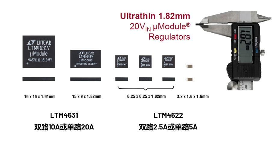 取舍之道貴在權衡，ADI兩大高性能電源技術詮釋如何破局多維度性能挑戰(zhàn)