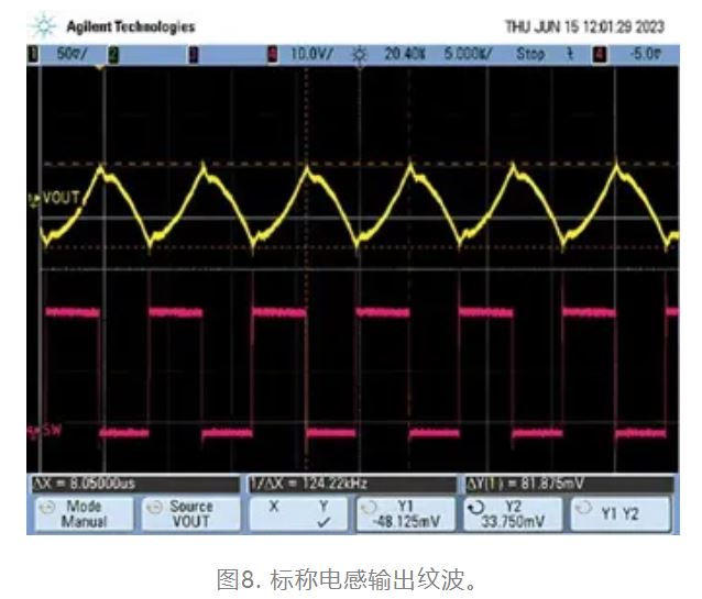 為什么我的電源會出現(xiàn)振鈴和過熱？