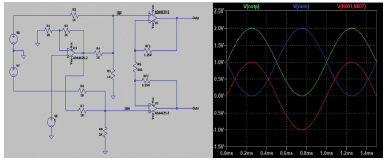 全差分放大器為精密數(shù)據(jù)采集信號鏈提供高壓低噪聲信號 全差分放大器為精密數(shù)據(jù)采集信號鏈提供高壓低噪聲信號