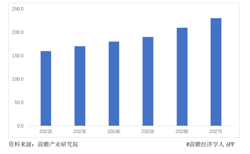 基礎設施數(shù)字化正當時，兆易創(chuàng)新與信馳科技共同推進燃氣物聯(lián)網(wǎng)發(fā)展