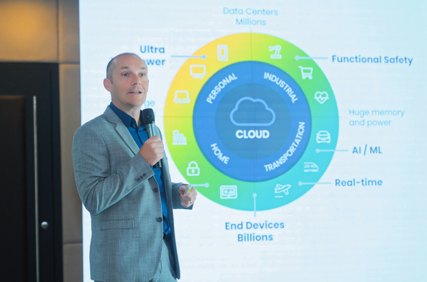 工業(yè)物聯(lián)網(wǎng)AI轉(zhuǎn)型革命下，恩智浦MCU/MPU如何幫助中國(guó)客戶(hù)更“AI”