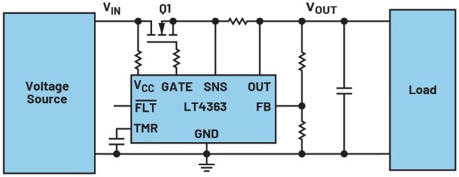 破解SOA密碼:雙參數(shù)控制終結(jié)浪涌防護(hù)的尺寸焦慮 破解SOA密碼:雙參數(shù)控制終結(jié)浪涌防護(hù)的尺寸焦慮