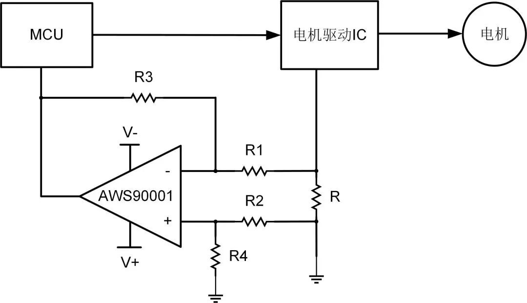 艾為電子：鼎鼎大名的運(yùn)算放大器，你知多少？