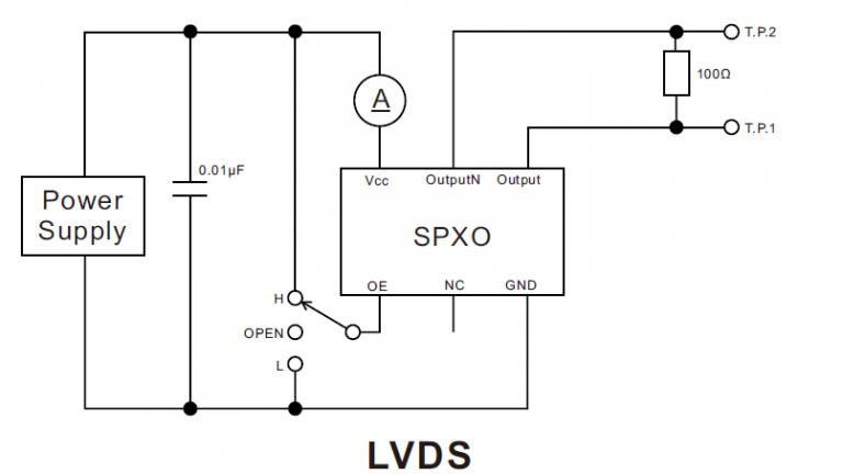 差分振蕩器與普通晶體振蕩器的區(qū)別 差分振蕩器與普通晶體振蕩器的區(qū)別