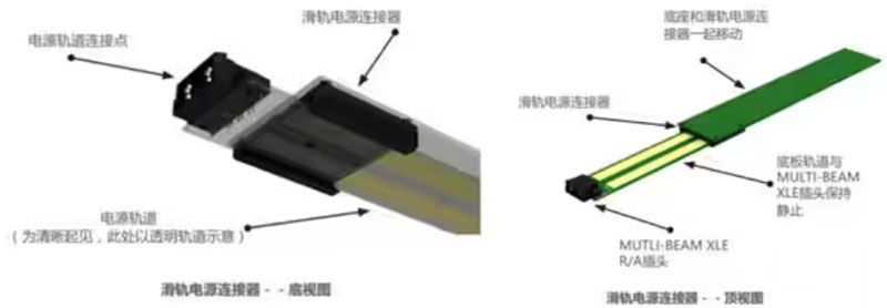 熱插拔真的安全嗎？本文告訴你~