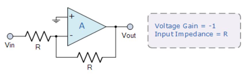運算放大器的8種應(yīng)用電路，您都了解嗎？