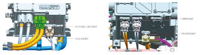 800V架構(gòu)下，給連接器帶來了哪些“改變”？
