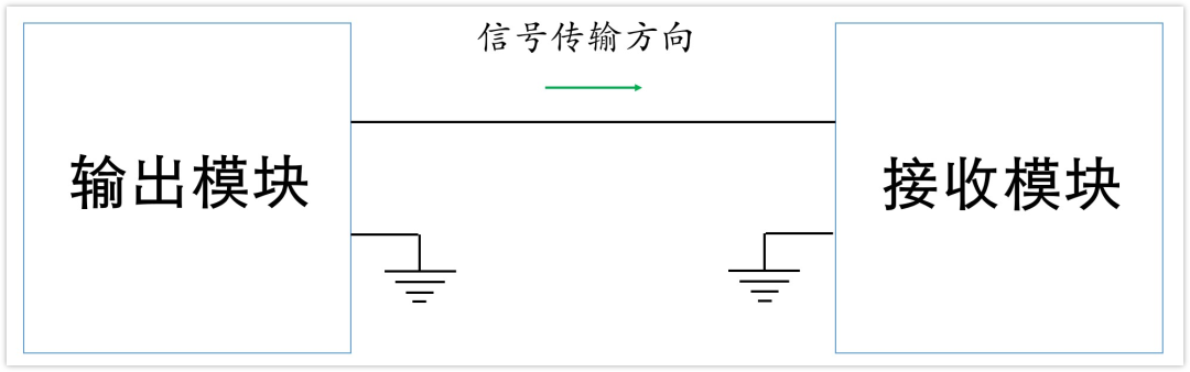 深入淺出理解輸入輸出阻抗（有案例、好懂）