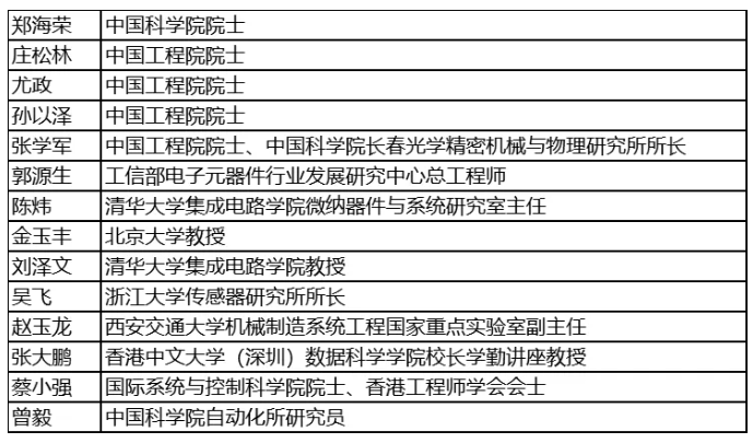 尋找傳感器界的“隱形王者”！維科杯·OFweek 2025年度評選等你來戰(zhàn)