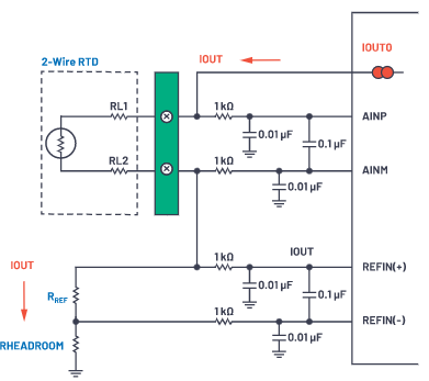 革新精密測量:AD7124如何重塑多場景數(shù)據(jù)采集系統(tǒng) 革新精密測量:AD7124如何重塑多場景數(shù)據(jù)采集系統(tǒng)