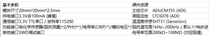 Django Xadmin  增加  歡迎， 娜  注銷  首頁 Icgoo_App  ICGOO分類表  文章表  文章應(yīng)用分類表 首頁  文章表  增加 cnt article 增加 cnt article 文章標題* ADI高集成度電化學方案：解鎖氣體與水質(zhì)檢測新密碼 文章分類 媒體報導(dǎo) 技術(shù)分類 傳感技術(shù) 上傳封面 4-2.png 作者 lina 責任編輯 lina 來源 MERA_KEY ADI電化學方案|氣體檢測傳感器|水質(zhì)監(jiān)測技術(shù)|電化學檢測| 環(huán)境監(jiān)測解決方案|電化學傳感器 key1 | key2 | key3 （多個meta_key用豎線|分開） RELATED_KEY ADI電化學方案|氣體檢測傳感器|水質(zhì)監(jiān)測技術(shù)|電化學檢測| 環(huán)境監(jiān)測解決方案|電化學傳感器 rw_1 | rw_2 | rw_3 （多個rw_key用豎線|分開） 文章導(dǎo)讀 隨著"綠水青山"環(huán)保理念的深入推進，環(huán)境質(zhì)量監(jiān)測已成為國家基礎(chǔ)設(shè)施建設(shè)的重要環(huán)節(jié)，全國各地正在大規(guī)模部署空氣和水質(zhì)檢測設(shè)備，用于追蹤和分析污染物的分布狀況及濃度變化。在這些檢測設(shè)備中，電化學傳感器作為核心檢測部件，其性能優(yōu)劣直接決定著整個監(jiān)測系統(tǒng)的準確性和可靠性。然而，電化學傳感器的應(yīng)用一直面臨著信號極其微弱、個體一致性差以及容易受到環(huán)境干擾等技術(shù)瓶頸，被稱為電子設(shè)計領(lǐng)域最具挑戰(zhàn)性的技術(shù)之一。ADI公司針對這些痛點推出的高集成度電化學解決方案，為環(huán)境監(jiān)測儀器提供了更加精準和穩(wěn)定的檢測保障。 文章內(nèi)容*  元素路徑: body > p > img 當前已輸入3017個字符, 您還可以輸入6983個字符。 定時發(fā)布 2025/09/11    ? 我的公司