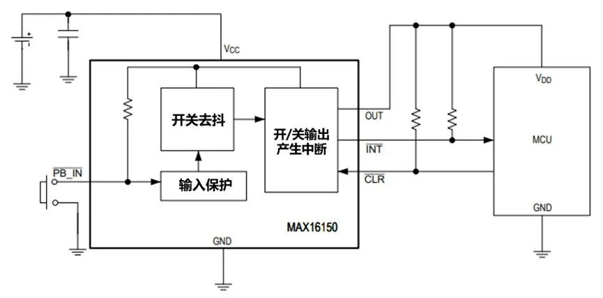 讓IoT傳感器節(jié)點更省電：一種新方案，令電池壽命延長20%！