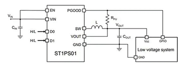 同步降壓式DC／DC高效率的奧秘：我們通過幾款產(chǎn)品解析，告訴你~