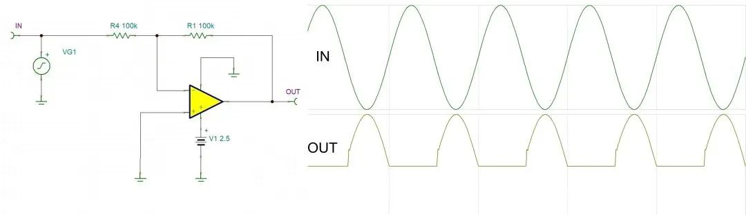 艾為電子：鼎鼎大名的運(yùn)算放大器，你知多少？