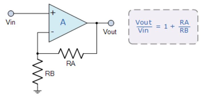 運算放大器的8種應(yīng)用電路，您都了解嗎？