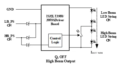 如何解決單芯片驅(qū)動(dòng)HB/LB/DRL,LED負(fù)載切換電流過沖？