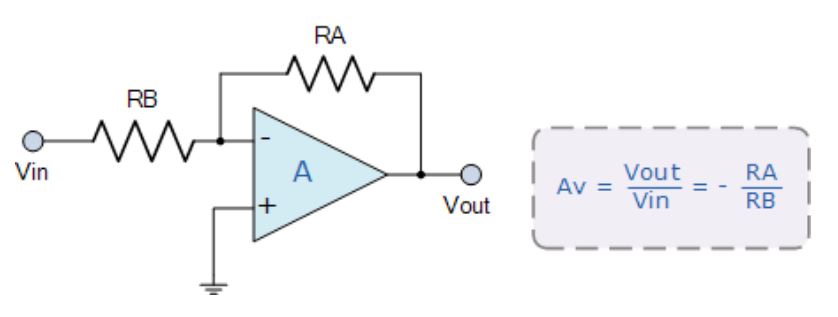 運算放大器的8種應(yīng)用電路，您都了解嗎？