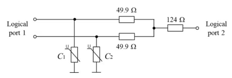 選擇合適的ESD保護元件有多重要？